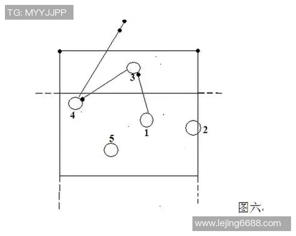 西安排球队区域防守分析与战术得失评估 西安排球队区域防守分析与战术得失评估