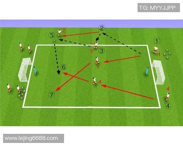 重磅专题探讨西安足球队中路突破的战术革新与未来发展潜力 重磅专题探讨西安足球队中路突破的战术革新与未来发展潜力