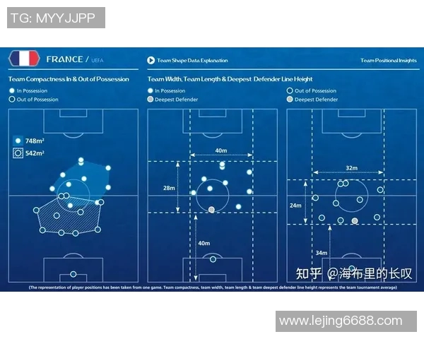 体育实时数据杭州足球队整体压制战术分析及其成败得失探讨