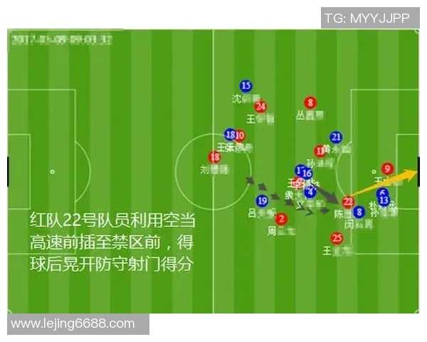 体育实时数据赛后复盘北京足球队与广州足球队实力对比与战术分析