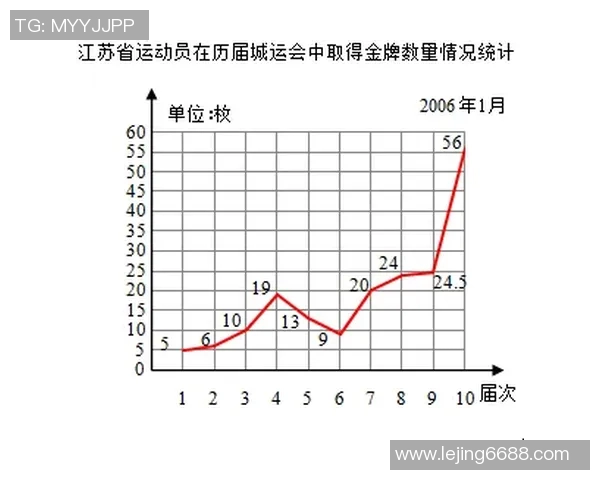 运动最新数据西安乒乓球队比赛经验的深度分析与探讨