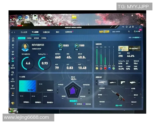 2026年3月份新闻从零到高手CSGO战术全解析与实战技巧分享 2026年3月份新闻从零到高手CSGO战术全解析与实战技巧分享